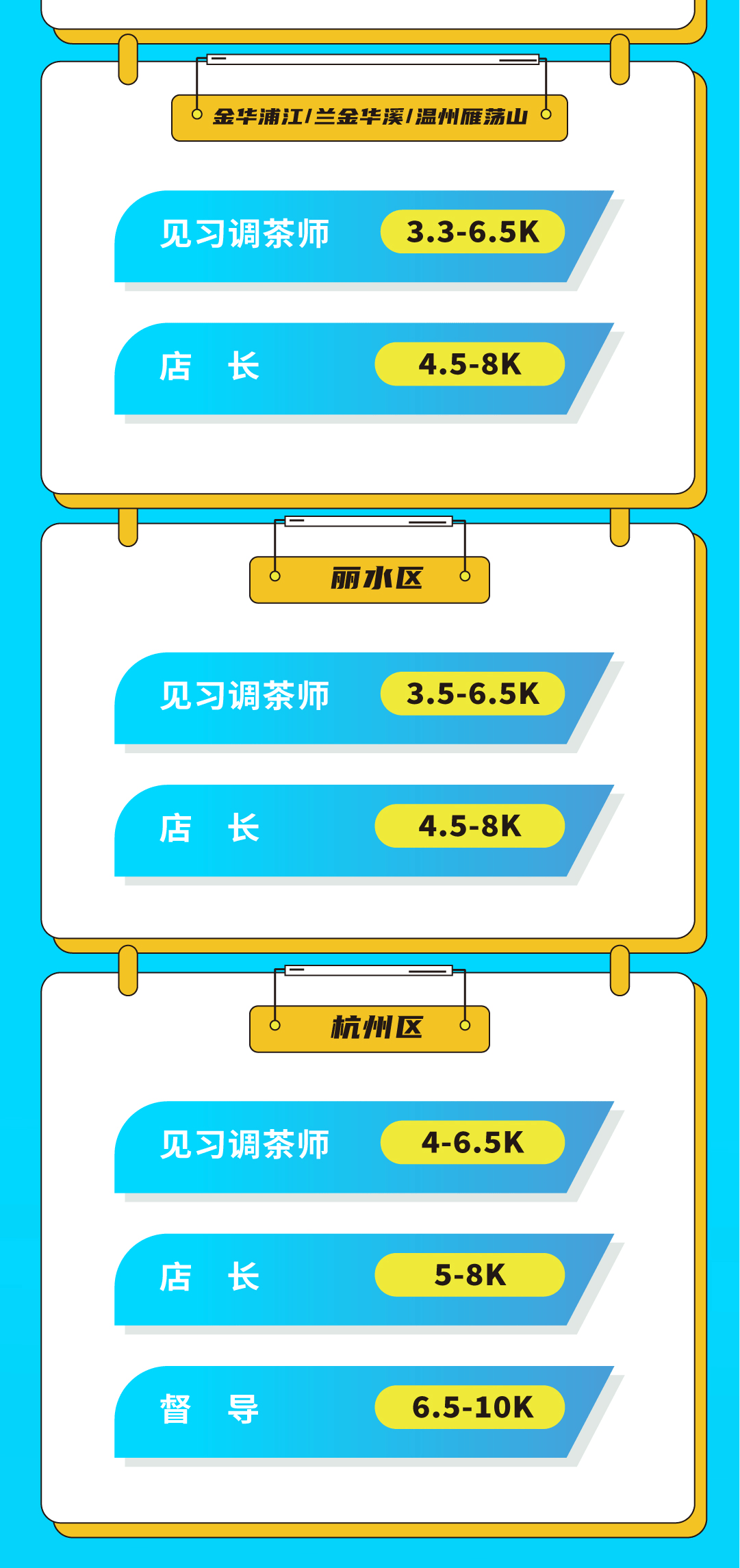 ag凯发奶茶招聘