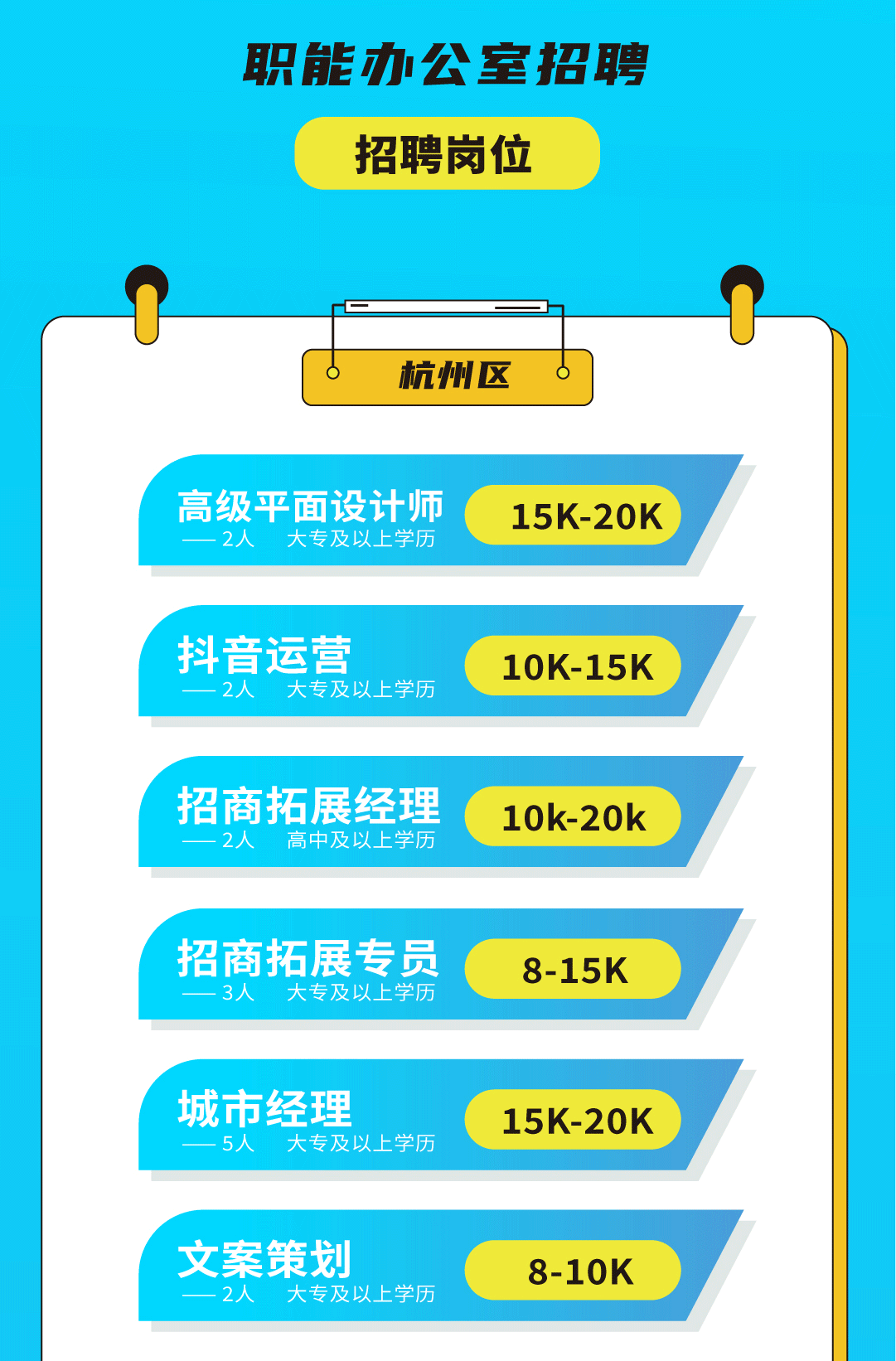 ag凯发奶茶招聘