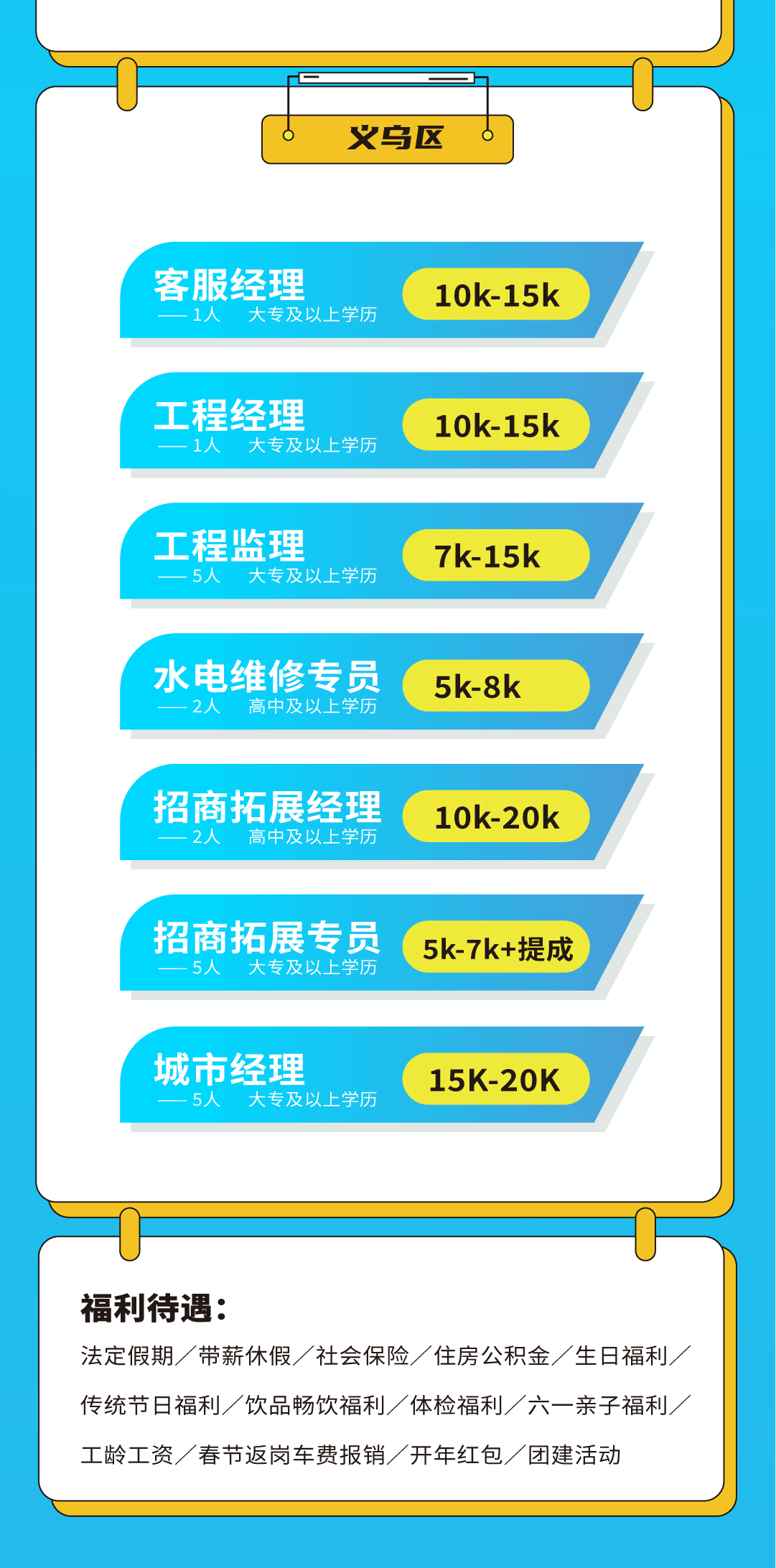 ag凯发奶茶招聘