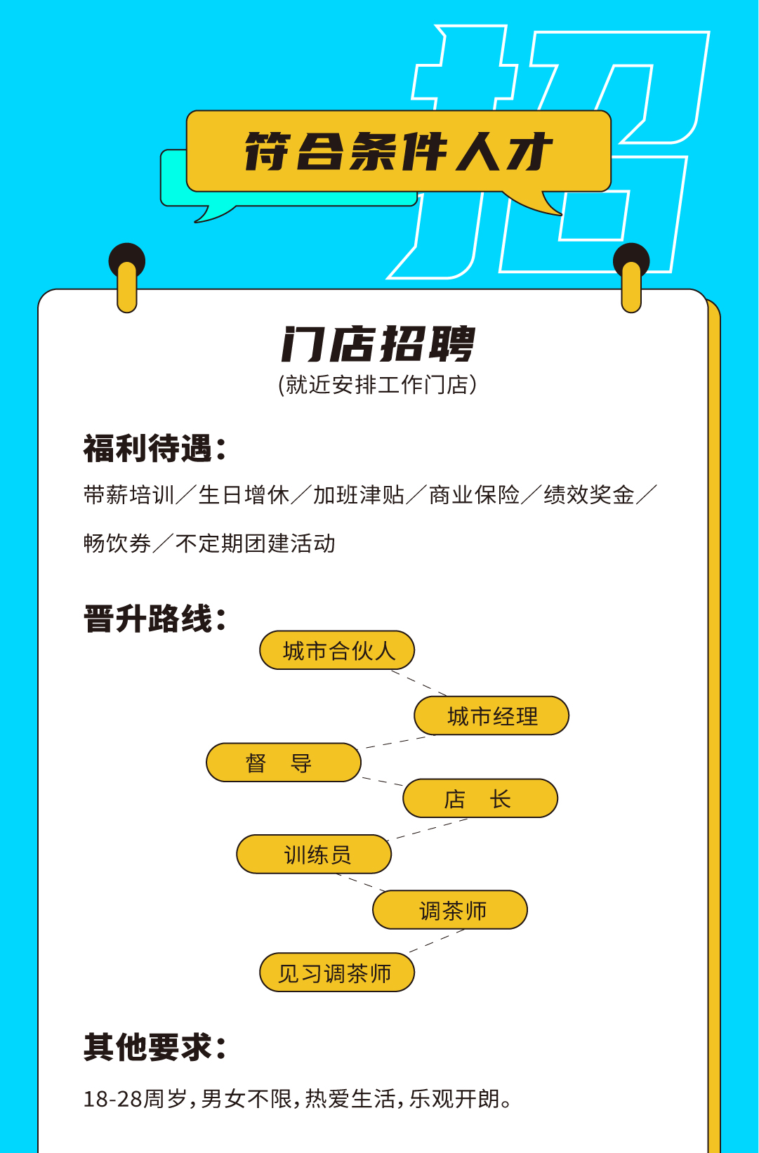 ag凯发奶茶招聘