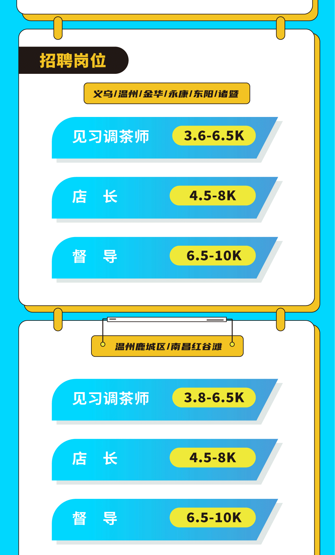 ag凯发奶茶招聘